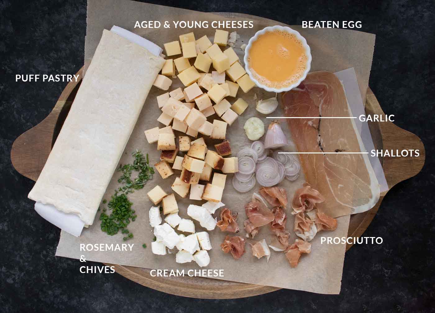 Photo showing the labeled ingredients that should be prepped before starting the cook.